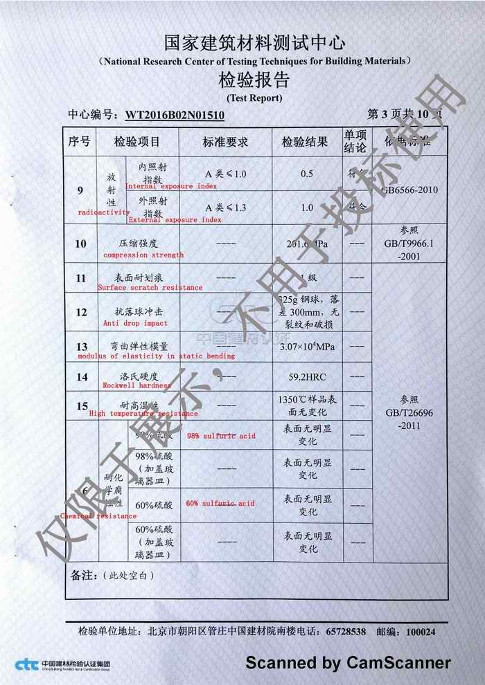 China shengstone international limited Certificaten